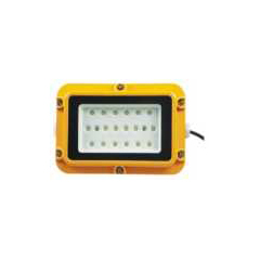 SZSW8170/8171 防爆LED通路燈